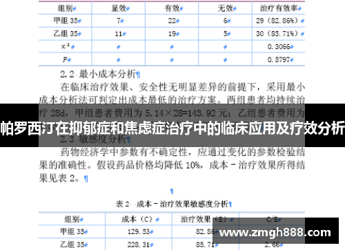 帕罗西汀在抑郁症和焦虑症治疗中的临床应用及疗效分析